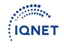 iqnet